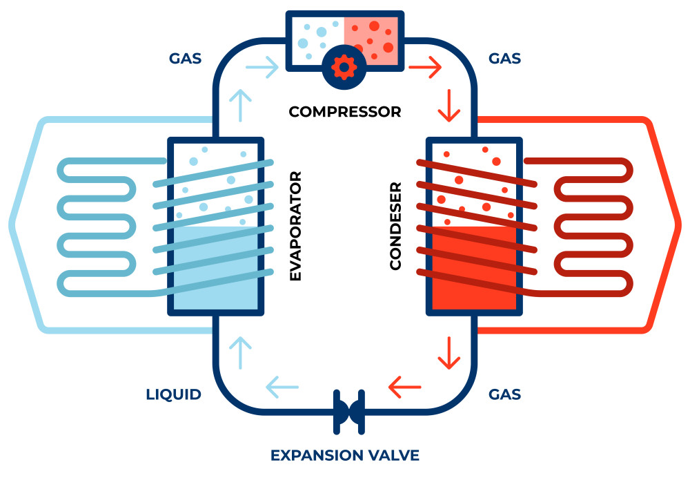 HeatPumpDiagram (1).jpg